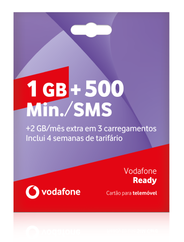 Carte SIM Prépayée Vodafone Portugal - Forfait 0€, Rechargeable, Pour Appels Et Internet Mobile