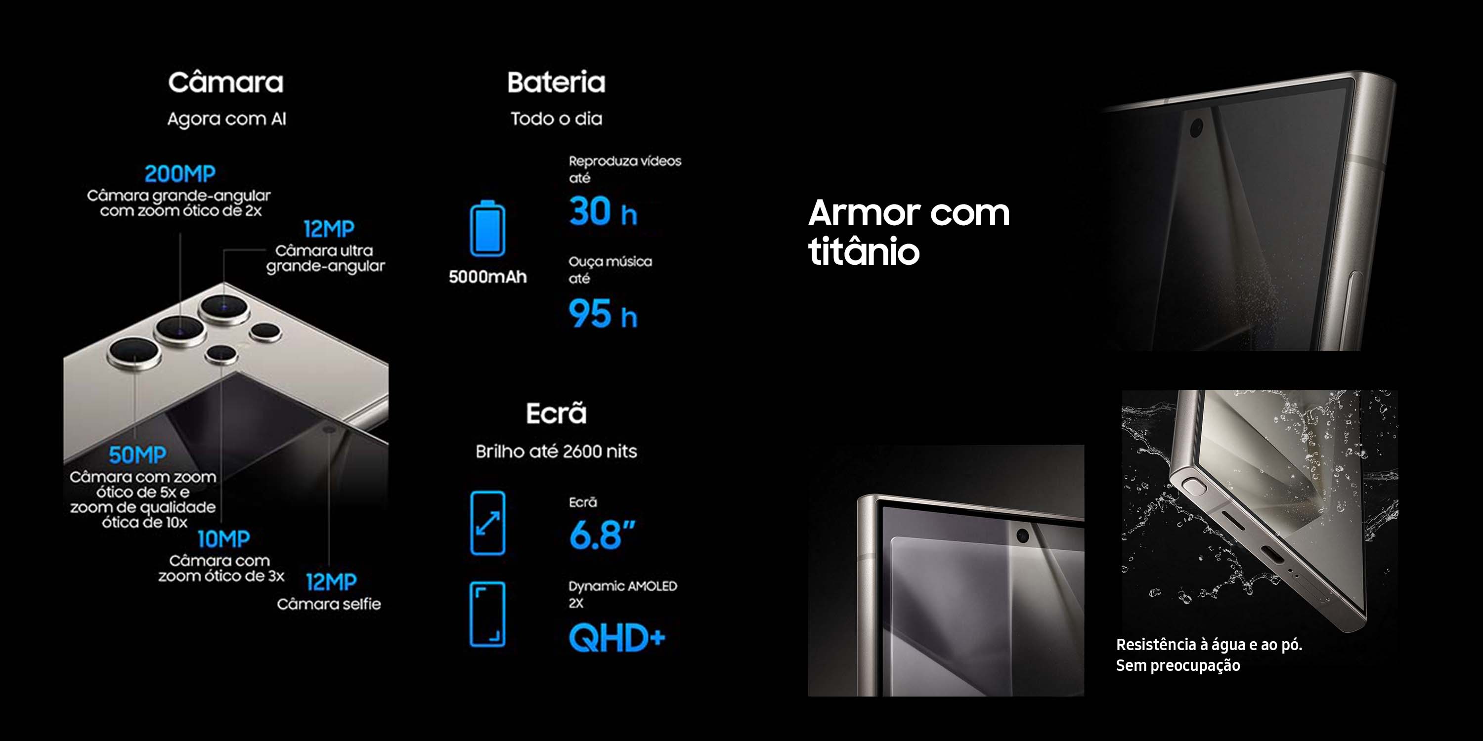 Imagem das várias vantagens e características do Galaxy S24 Ultra
